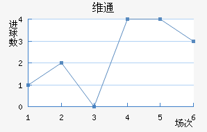 άͨ