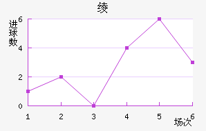 籾