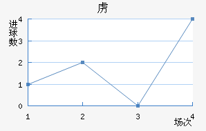 AFC²ǽ