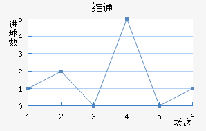 άͨ