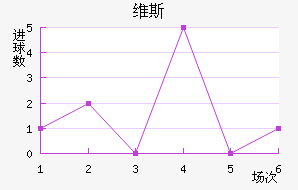 ά˹