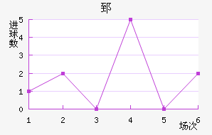 ۤ濨