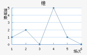 ׶ֶ