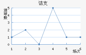 ڵ֧