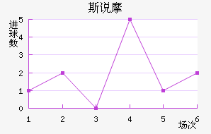 ˹˵Ħ