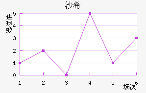 ɳϣǽ