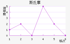 ˹صĦ