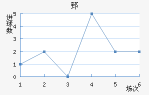 ۤ濨