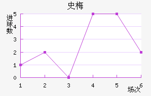 ʷ÷Ľ