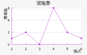 ŵʩ̩ؽ