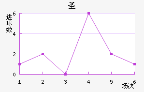 ʥ޽