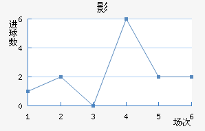 Ӱǽ
