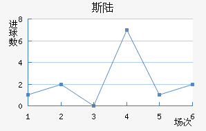 ˹½