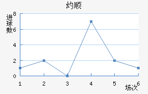 Լ˳ǽ