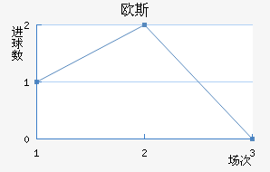 ŷ˹
