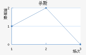 ɱ˹