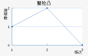 зǹ͹