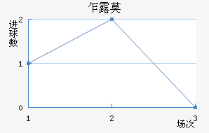 է¶Ī