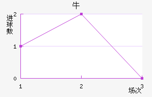 ţǽ