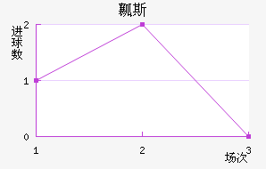 ȿ˹ƶ½