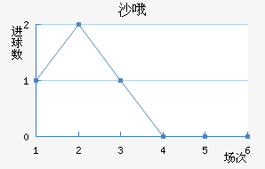 ɳŶ޽