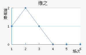 ά֮