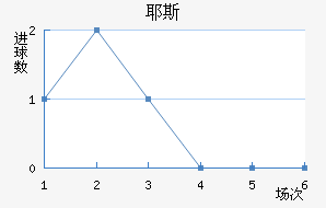 Ү˹