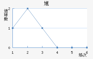 ظ½
