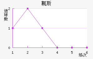 ֱȿ˹˽
