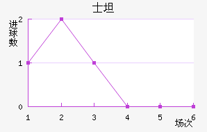 ʿ̹˹ǽ