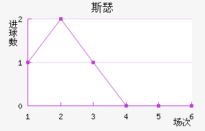 ˹ɪ
