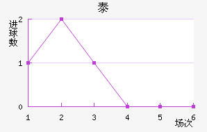 ̩ɭֽ