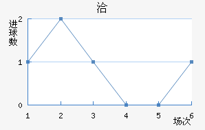 Ǣ