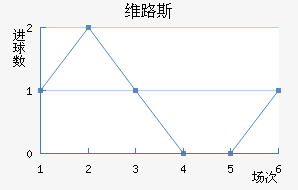 ά·˹