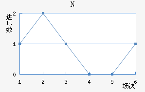 NKղ