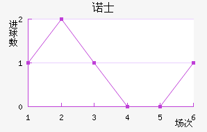 ŵʿ
