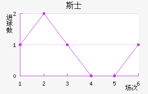 ˹ʿ