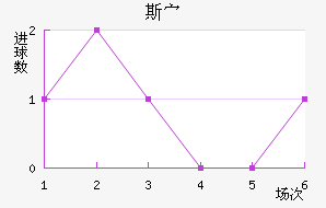 ˹岨