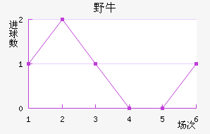 Ұţӽ