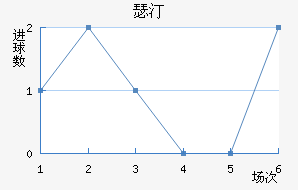 ɪ͡