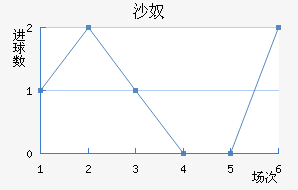 ɳū