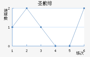 ʥǸ糿