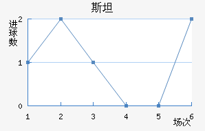 ˹̹½