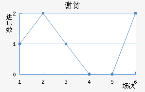 лƶӽ