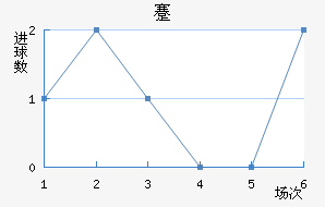 忨