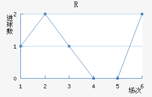 R˽