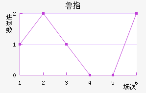 ³ָ