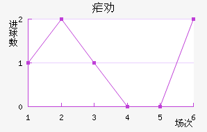 űȰ½