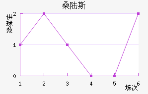 ɣ½˹
