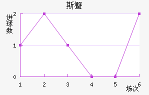 ˹з